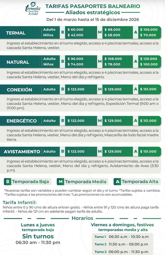 Pasaportes Balneario