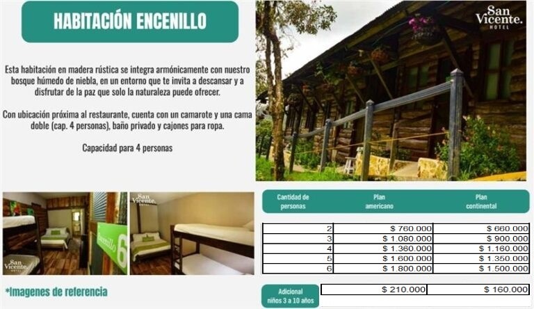 habitacion-encenillo-san-vicente - Turismo en el Eje Cafetero, Alquiler de Fincas en el Quindio